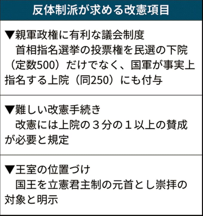 タイ首相 改憲論議を支持 デモ沈静化狙う 日本経済新聞