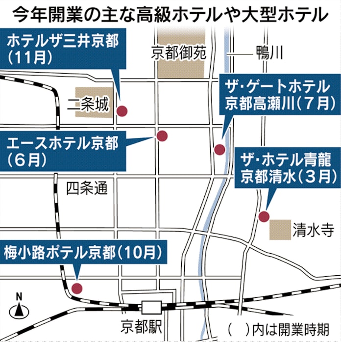 京都の高級ホテル コロナでも続々 三井不は初の最高級 日本経済新聞 京都の高級ホテル コロナでも続々 三井不は初の最高級 日本経済新聞