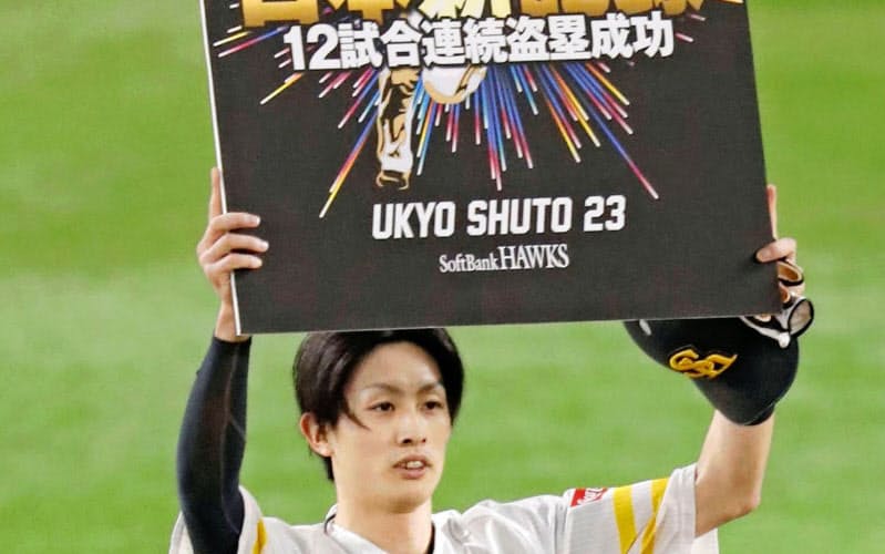 12試合連続盗塁のプロ野球新記録を樹立し、ボードを掲げるソフトバンク・周東=共同 12試合連続盗塁のプロ野球新記録を樹立し、ボードを掲げるソフトバンク・周東=共同
