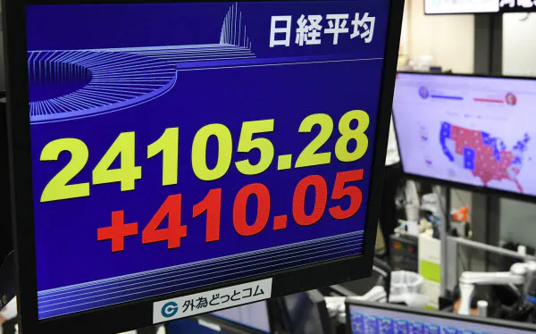 400円超上げて年初来高値を更新し、2万4100円台で取引を終えた日経平均株価(5日、東京都港区の外為どっとコム)
