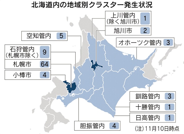 コロナ 状況 発生 市 旭川 新型コロナウイルス感染症の市内発生状況（2021年5月）