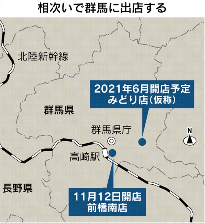 食品スーパーのツルヤ 群馬に相次ぎ出店 日本経済新聞 食品スーパーのツルヤ 群馬に相次ぎ出店 日本経済新聞