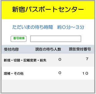 東京都 パスポートセンターの待ち時間表示 日本経済新聞