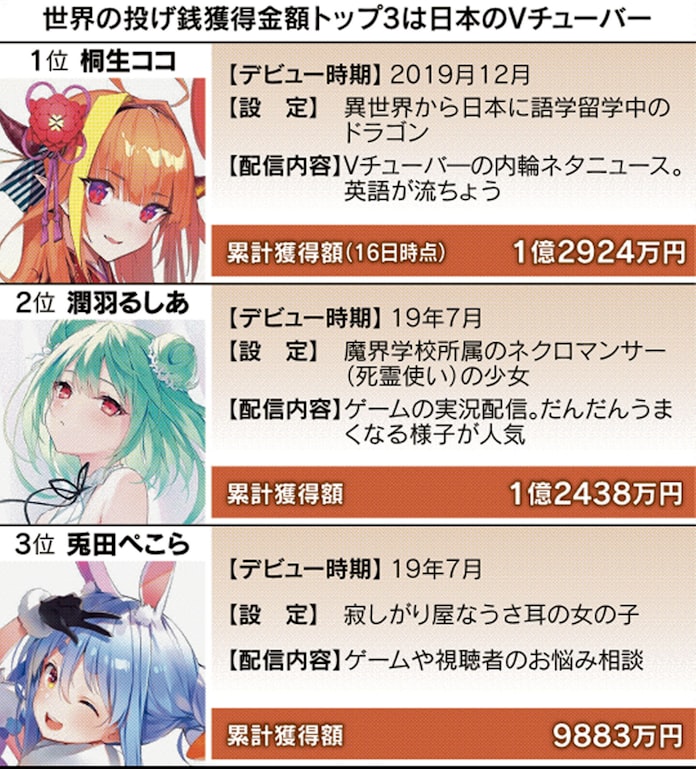 グラム ブラケット まさに 部位チューバ ランキング 独創的 浸漬 楕円形 グラム ブラケット まさに 部位チューバ ランキング 独創的 浸漬 楕円形