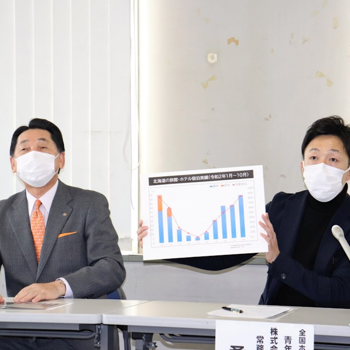新型コロナ Gotoトラベル利用を 北海道のホテル経営者らが訴え 日本経済新聞 新型コロナ Gotoトラベル利用を 北海道のホテル経営者らが訴え 日本経済新聞