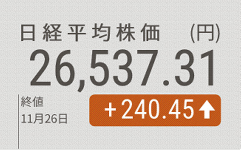 日経平均続伸 終値2万6537円 29年半ぶり高値更新 日本経済新聞