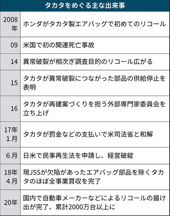 有名なブランド 出る順行政書士ウォーク問体系別過去本試験問題集 中古 98上 新書 ネコポス発送 東京リーガルマインド 東京リーガルマインド法律総合研究所行政書士試験部 行政書士