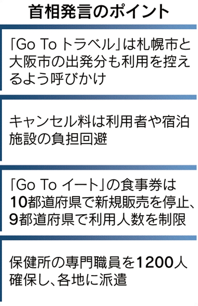 新型 コロナ ウイルス 旅行 キャンセル 旅行 ウイルス 新型 キャンセル コロナ
