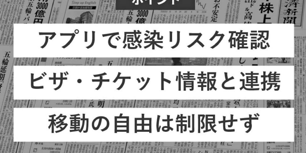 五輪で外国客を受け入れるためのコロナ対策とは 日本経済新聞