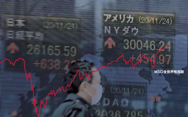 ブラックロック ジャパン のニュース一覧 日本経済新聞
