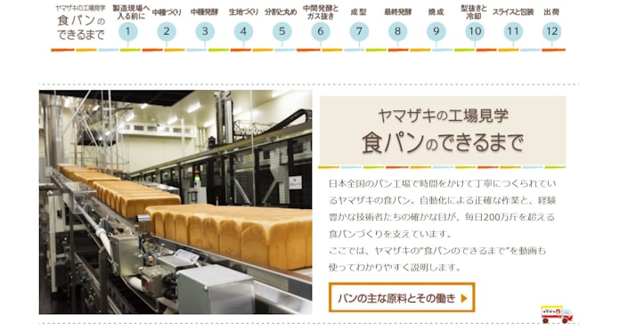 ランドセル 菓子 車 Gwはおうちで工場見学 日本経済新聞 ランドセル 菓子 車 Gwはおうちで工場見学 日本経済新聞