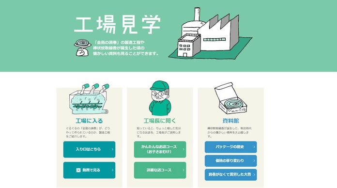 ランドセル 菓子 車 Gwはおうちで工場見学 日本経済新聞 ランドセル 菓子 車 Gwはおうちで工場見学 日本経済新聞