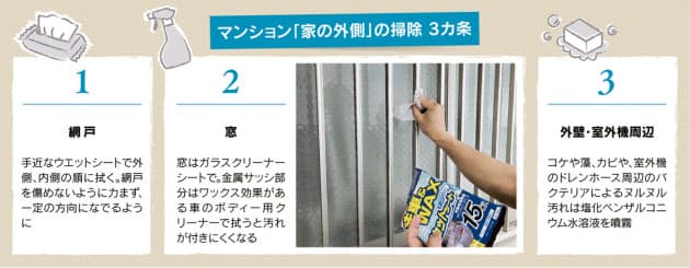 窓のサッシやドア外側 車掃除シートで手軽にきれいに Nikkei Style 窓のサッシやドア外側 車掃除シートで手軽にきれいに Nikkei Style