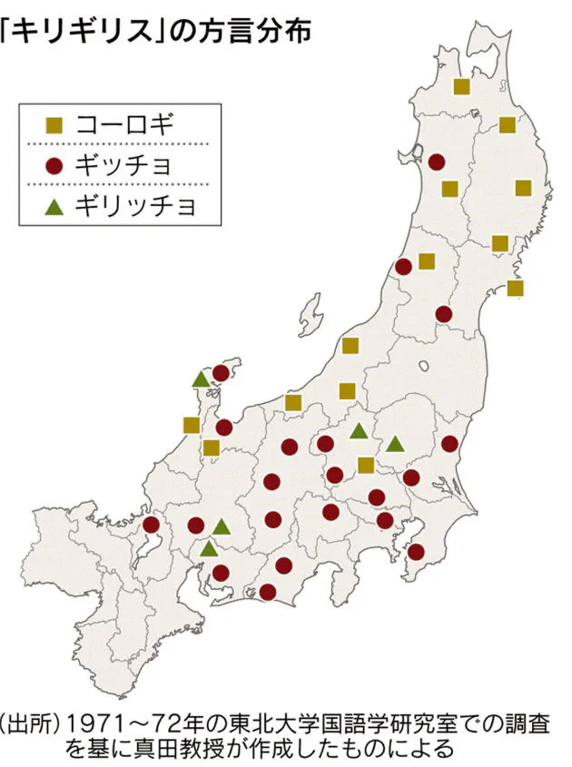 コオロギは昔キリギリスだった 虫の呼び名の謎 Nikkei Style コオロギは昔キリギリスだった 虫の呼び名の謎 Nikkei Style