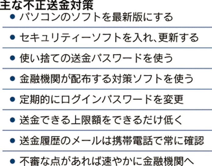 あなたの預金も危ない ネットバンキング自衛術 日本経済新聞