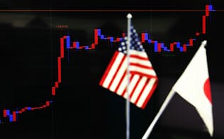 為替グラフと日米の国旗