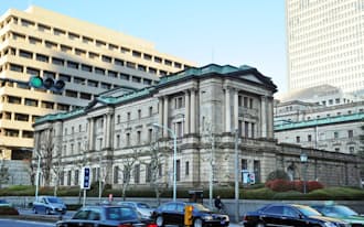 日本銀行本店