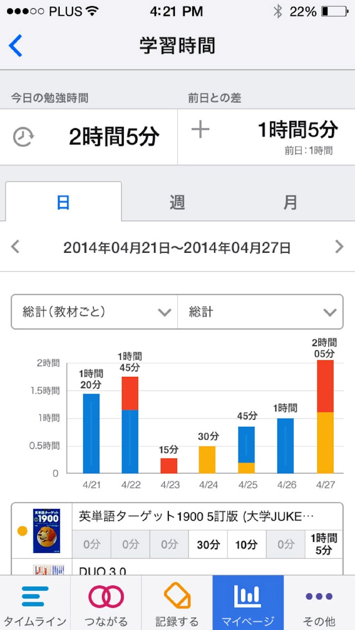 大学受験生の間で大流行 国産教育アプリ誕生秘話 日本経済新聞 大学受験生の間で大流行 国産教育アプリ誕生秘話 日本経済新聞