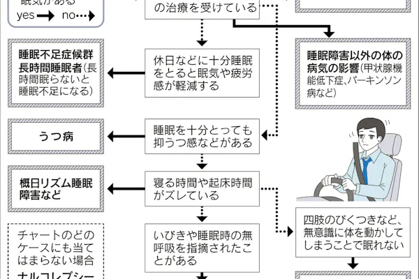 職場に音楽 静かすぎる のも実は考え物 Nikkei Style 職場に音楽 静かすぎる のも実は考え物 Nikkei Style