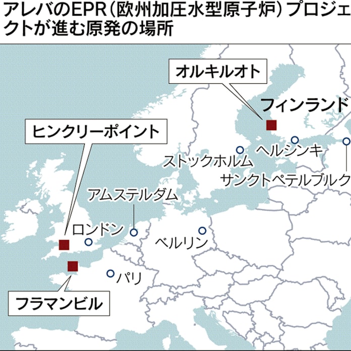 安全な原発は夢か 仏アレバの新型炉建設が難航 日本経済新聞 安全な原発は夢か 仏アレバの新型炉建設が難航 日本経済新聞