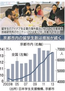 日本経済新聞 印刷画面 日本経済新聞 印刷画面
