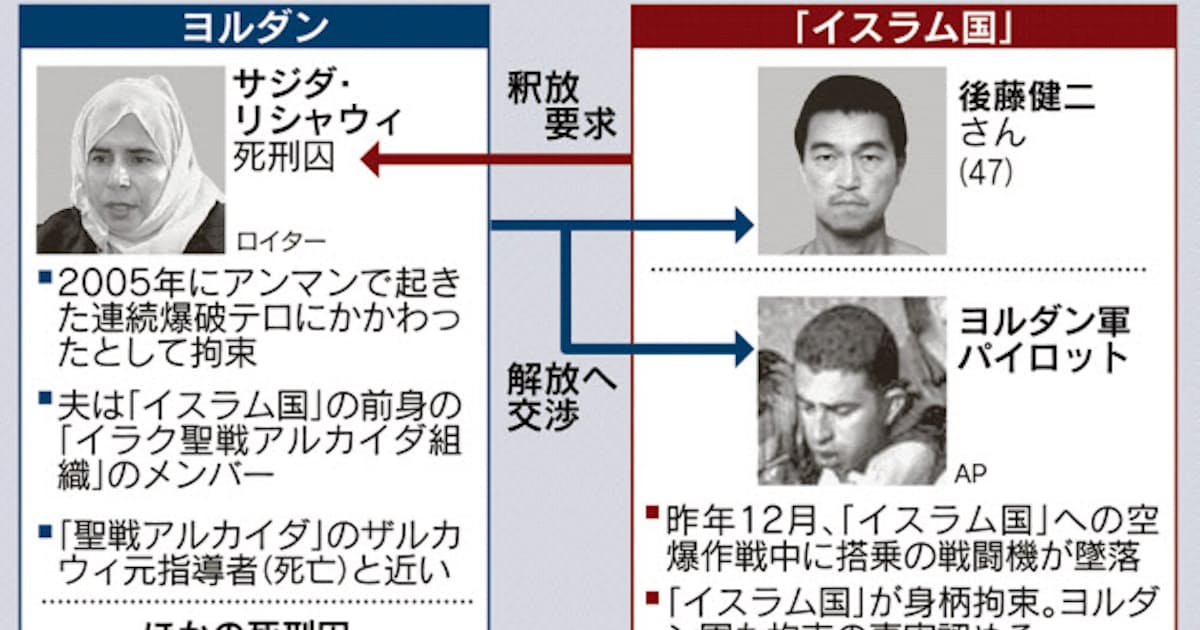 人質解放へ交渉緊迫 ヨルダン 譲歩姿勢 日本経済新聞