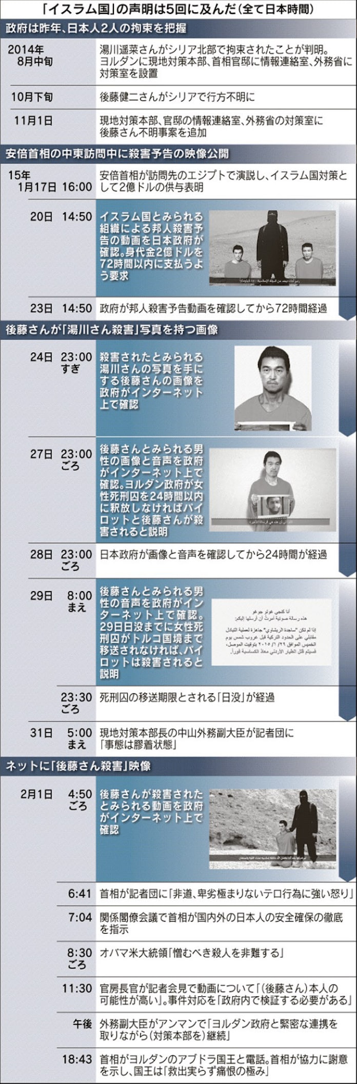 償わせる 自ら加えた首相 政府 苦悶の13日間 日本経済新聞 償わせる 自ら加えた首相 政府 苦悶の13日間 日本経済新聞