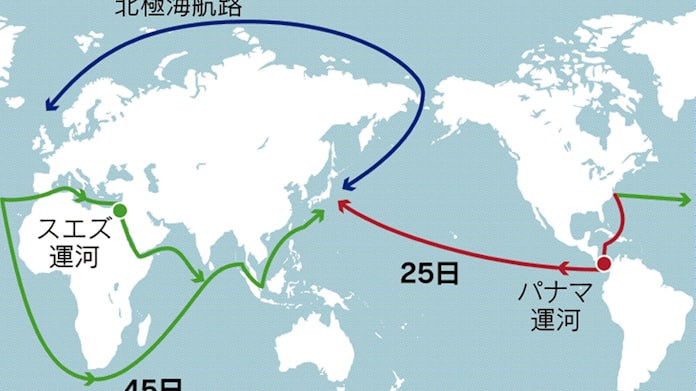 パナマ拡張 スエズ複線化 国際航路 大競争時代 日本経済新聞 パナマ拡張 スエズ複線化 国際航路 大競争時代 日本経済新聞