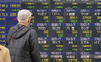 日本の個人投資家の長年の特徴だった「逆張り」の投資行動には変化の兆しもみえてきた