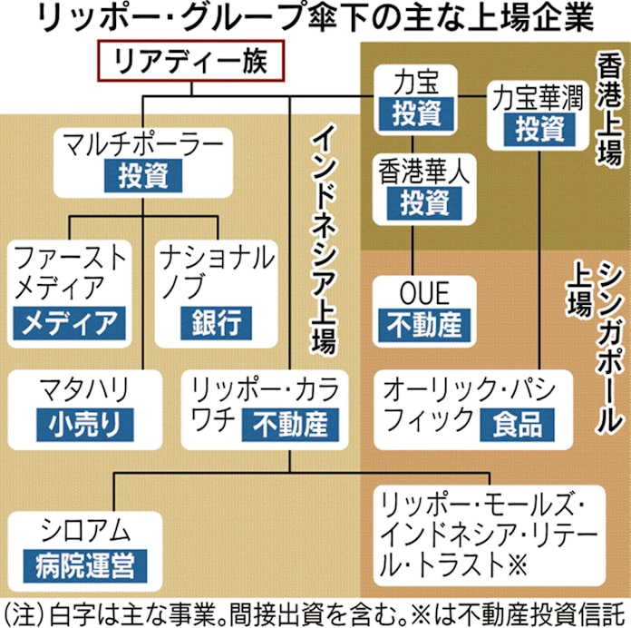 コンプリート リッポー 立方メートル 計算 コンプリート リッポー 立方メートル 計算