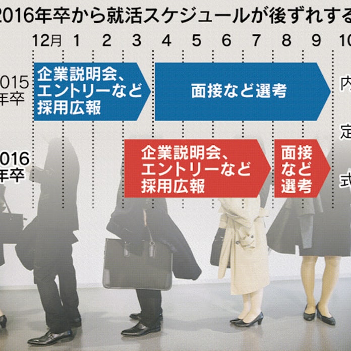 大卒採用 16年春14 増 電機 鉄鋼で旺盛 本社調査 日本経済新聞 大卒採用 16年春14 増 電機 鉄鋼で旺盛 本社調査 日本経済新聞