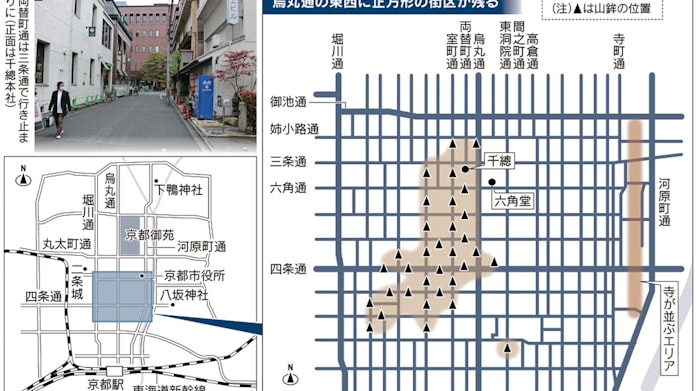 京都 碁盤の目 多くは短冊形 謎解きクルーズ 日本経済新聞