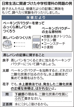 3年ぶりの理科 実験 観察問題多く 全国学力テスト 日本経済新聞