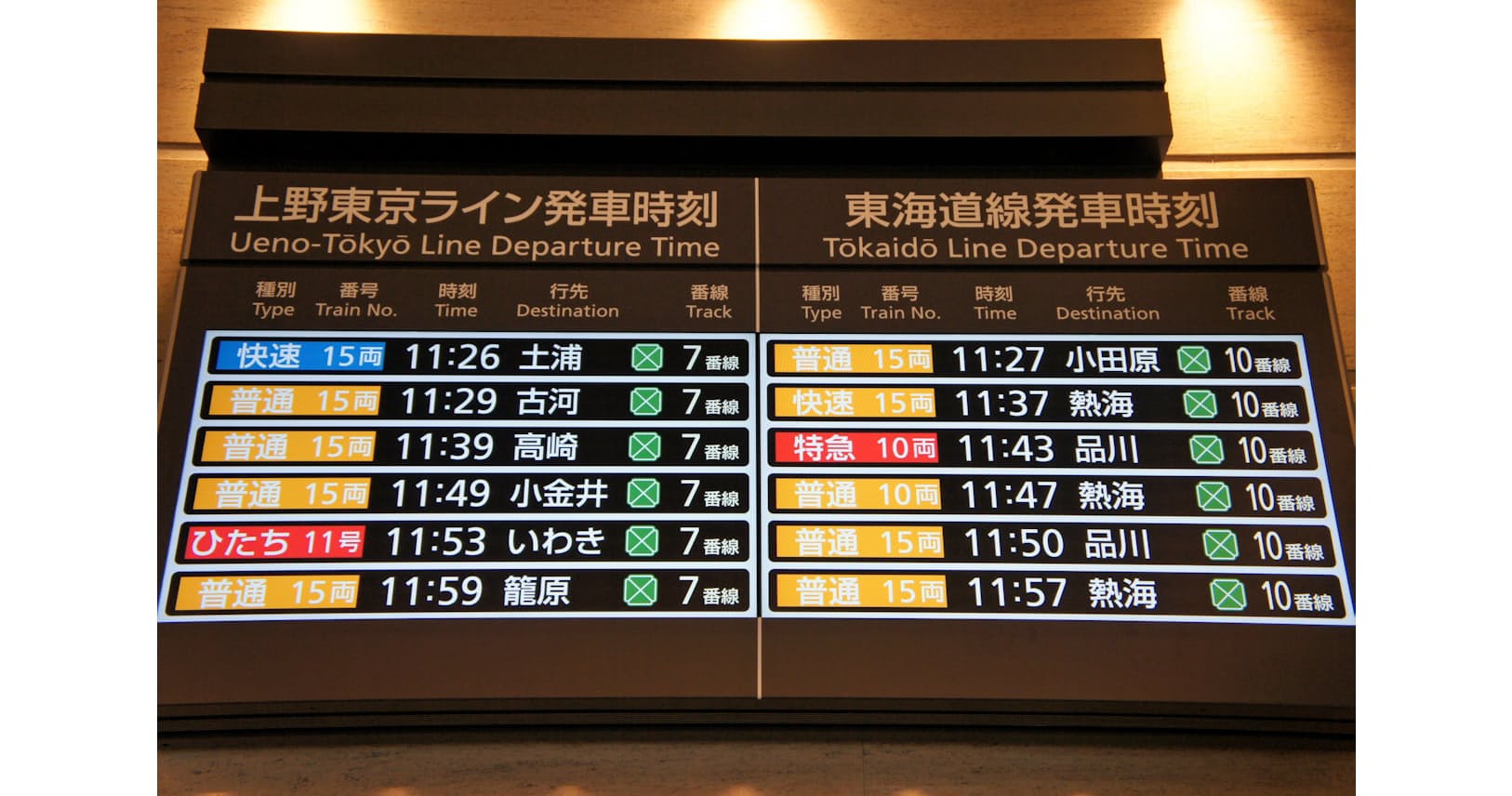 座れぬ 行き先 乗客の声で検証 上野東京ライン Nikkei Style 座れぬ 行き先 乗客の声で検証 上野東京ライン Nikkei Style