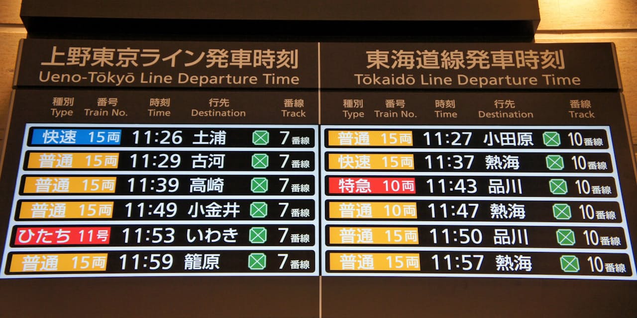 座れぬ 行き先 乗客の声で検証 上野東京ライン Nikkei Style 座れぬ 行き先 乗客の声で検証 上野東京ライン Nikkei Style