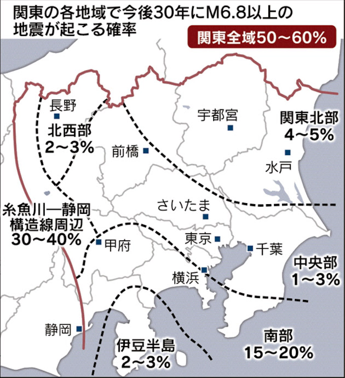 関東の活断層地震 30年内にm6 8以上の確率50 60 日本経済新聞