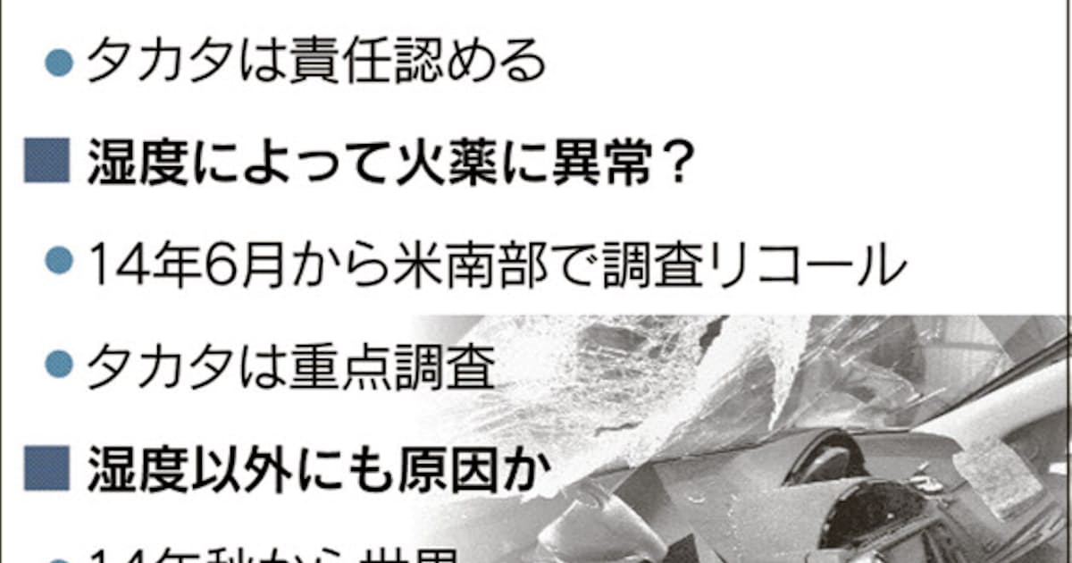 タカタ 背水のリコール 欠陥認め全米最大3400万台 日本経済新聞 タカタ 背水のリコール 欠陥認め全米最大3400万台 日本経済新聞