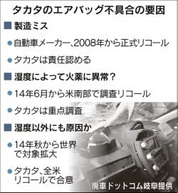 日本経済新聞 印刷画面 日本経済新聞 印刷画面