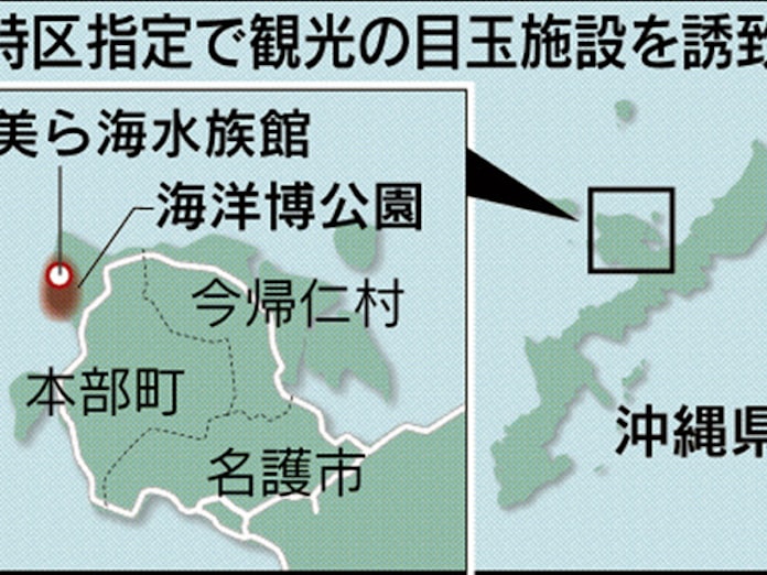 沖縄特区 Usj念頭に 美ら海水族館周辺 日本経済新聞 沖縄特区 Usj念頭に 美ら海水族館周辺 日本経済新聞