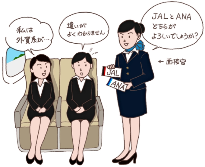 ハードル下がった 客室乗務員 仁義なき争奪戦 日本経済新聞
