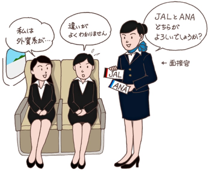 ハードル下がった 客室乗務員 仁義なき争奪戦 日本経済新聞 ハードル下がった 客室乗務員 仁義なき争奪戦 日本経済新聞