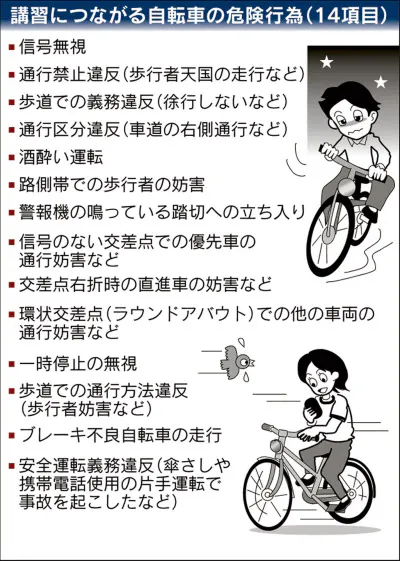 日本経済新聞 印刷画面