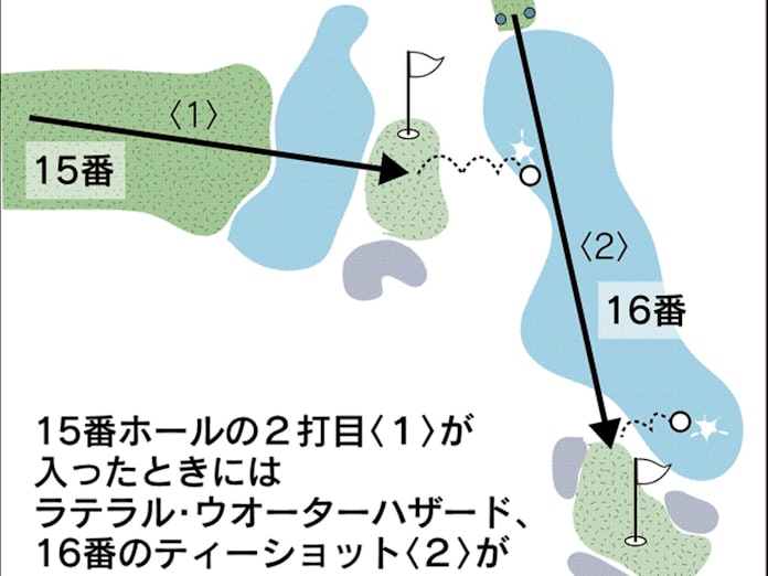 ゴルフ 意外とある トーナメントだけのルール 日本経済新聞 ゴルフ 意外とある トーナメントだけのルール 日本経済新聞