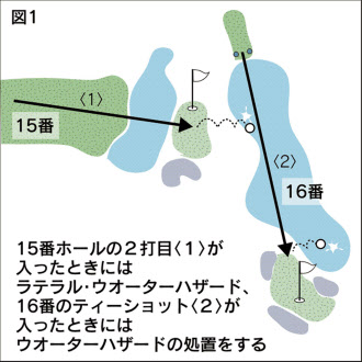 ゴルフ 意外とある トーナメントだけのルール 日本経済新聞