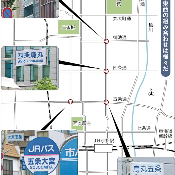 京都の交差点名に法則は 謎解きクルーズ 日本経済新聞