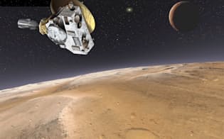 冥王星に近づく探査衛星「ニューホライズンズ」（想像図）右上は冥王星の衛星カロン=米航空宇宙局（NASA）提供
