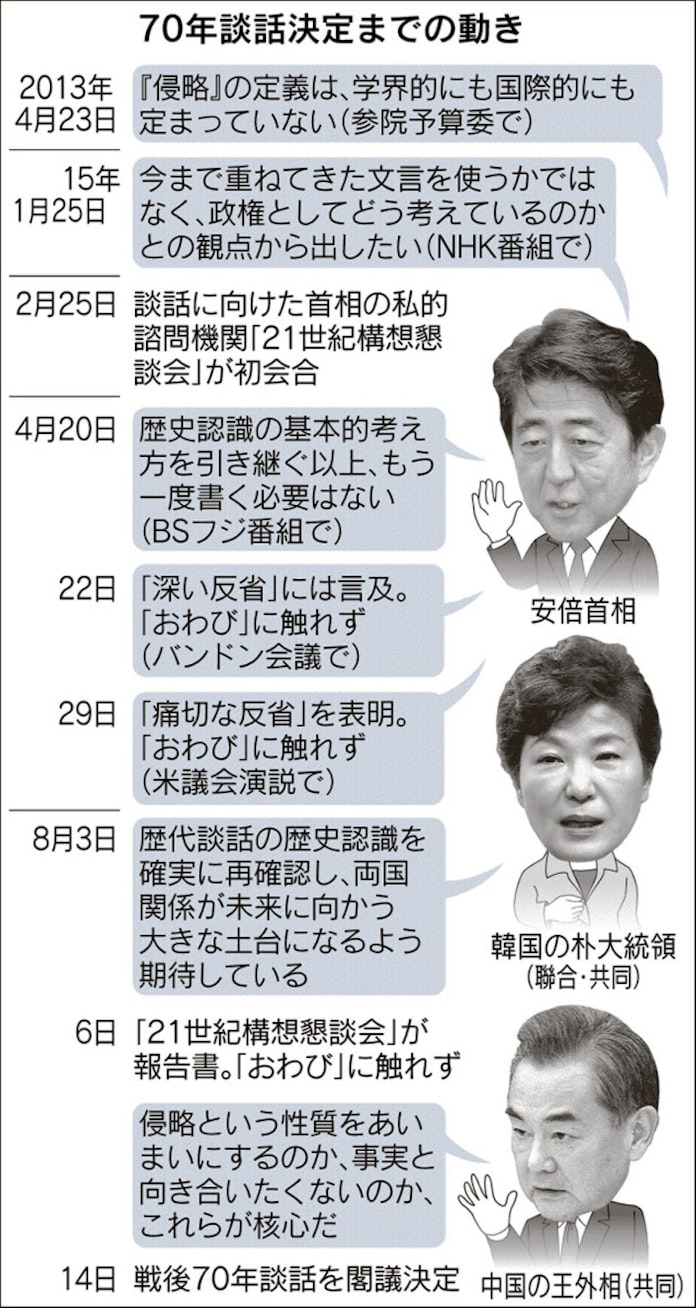 首相 持論抑え おわび 加筆 戦後70年談話 日本経済新聞