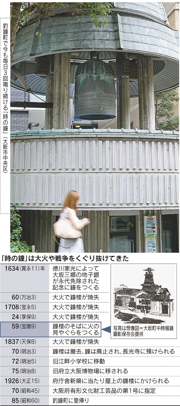 大阪中心部 寺もないのに鐘楼 謎解きクルーズ 日本経済新聞 大阪中心部 寺もないのに鐘楼 謎解きクルーズ 日本経済新聞