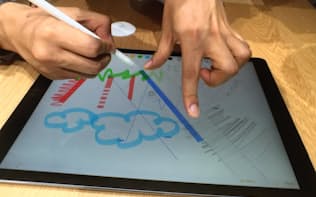 大型化した「iPadプロ」はペン入力が可能。筆圧まで精緻に遅延なく反映される。直線が引ける機能もある