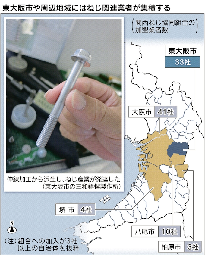ねじメーカーが集積する東大阪 謎解きクルーズ 日本経済新聞